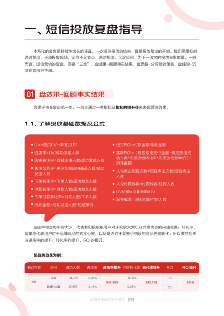 京东：2024京东消息类产品应用白皮书Ⅱ-营销短信 智能增长